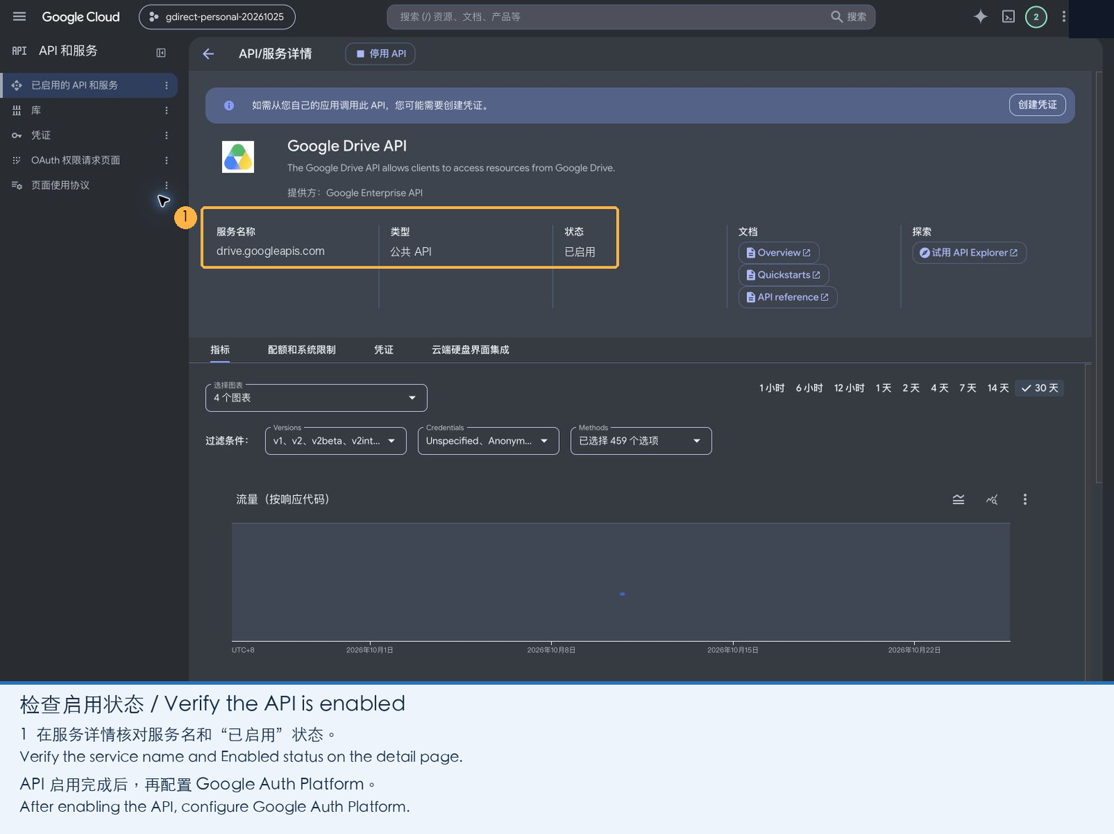 确认 Google Drive API 已启用
